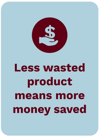 Less wasted product means more money saved