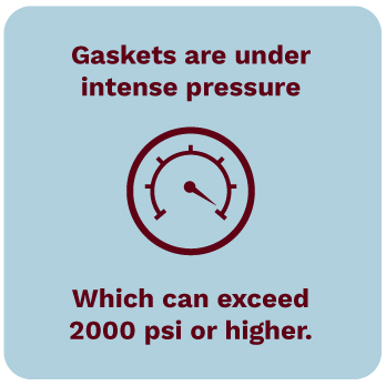 Gasket-pressure-2000-and-above