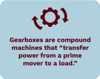 Gearboxes-are-compound-machines