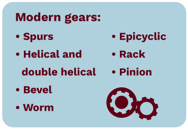 Seven types of modern gearboxes include spurs, helical, bevel, worm, epicyclic, rack, and pinion