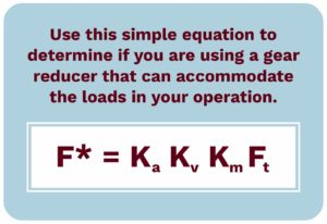 An equation to determine if a gear reducer can accommodate the loads in your operation. 