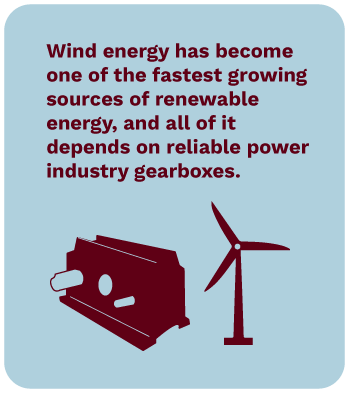 Wind energy has become one of the fastest growing sources of renewable energy, and all of it depends on reliable power industry gearboxes.