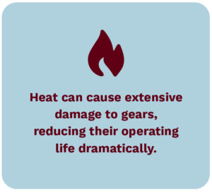 Heat can cause extensive damage to gears, reducing their operating life dramatically. High temperatures are a concern when it comes to gear reducers whether the source is from a continuous or intermittent operation.