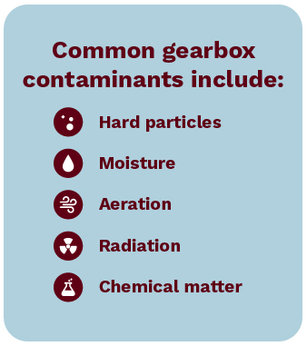 A gearbox can become contaminated when a foreign body or matter infiltrates the system and damages the unit or negatively affects its effectiveness or operation.