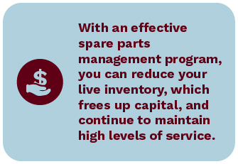 An effective gear reducer spare parts management program can help save downtime.