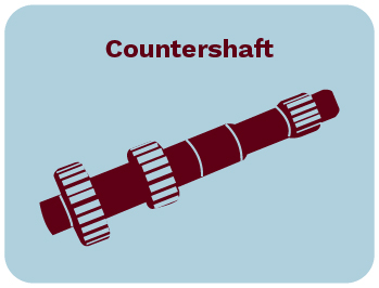 Industrial gearbox countershaft example.