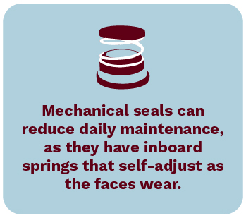 Mechanical seals can reduce daily maintenance.