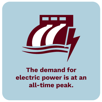 The demand for electric power is at an all-time peak.