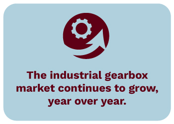 The industrial gearbox market continues to grow, year over year.