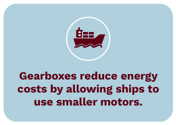 Gearboxes reduce energy costs by allowing ships to use smaller motors.