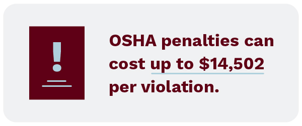 The average OSHA infraction costs $14,502 per violation.