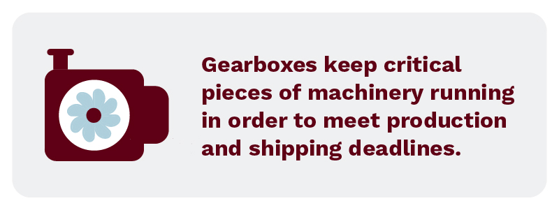 Gearboxes keep critical pieces of machinery running in order to meet production and shipping deadlines.