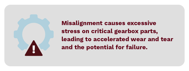 Misalignment causes excessive stress on critical gearbox parts like the shafts and couplings, leading to accelerated wear and tear and the potential for failure.