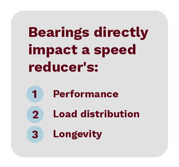 Bearings directly impact a speed reducer's performance, load distribution, and longevity.