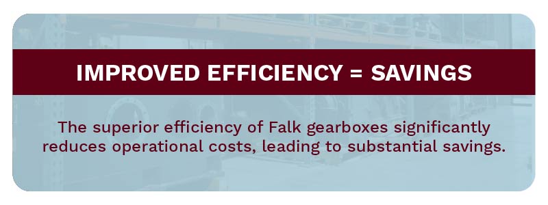 The superior efficiency of Falk gearboxes significantly reduces operational costs, leading to substantial savings.