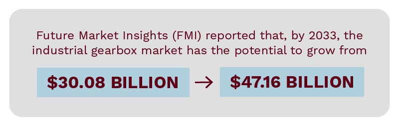 FMI reported the gearbox market has the potential to grow to $47.16 billion by 2033.