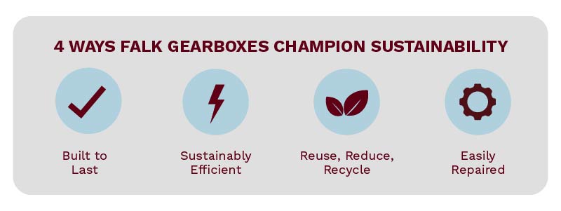 4 Ways Falk Gearboxes Champion Sustainability: Built to last, efficient, recyclable, and easily repaired.